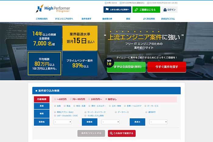High-Performer
